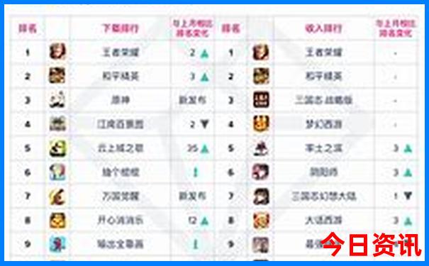 川西旅游攻略最佳线路