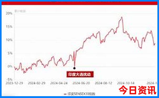 2025榜单推荐精准全解读资料揭秘大全网首发全免费-新天天彩免费资料大全